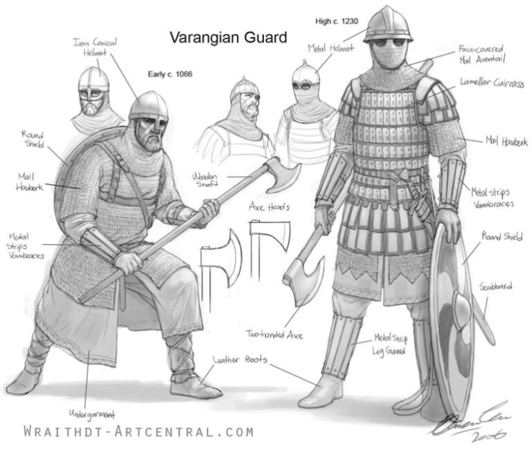 Varangian Guard The Mercenary Royal Guard Of Byzantine 5922