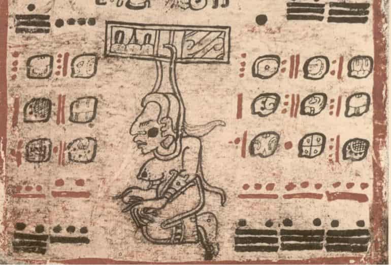 Mayan Civilization: Calendar, Pyramids & Ruins